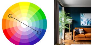 Cat de importanta este paleta de culori pentru peretii interiori?