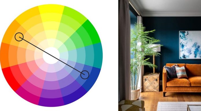 Cat de importanta este paleta de culori pentru peretii interiori?